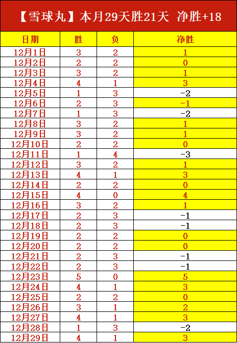 开云体育,资讯,开云体育App,开云体育,开云体育官网,开云体育app,开云体育平台,KAIYUN,SPORTS,kaiyun登录入口
