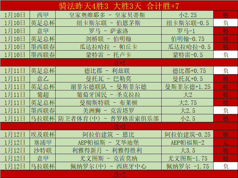 魯尼建言,希望球隊主,動進攻,开云体育,开云体育官网,开云体育app,开云体育平台,KAIYUN,SPORTS,kaiyun登录入口