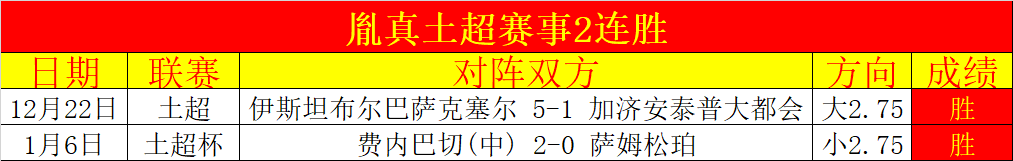 恩比德赛季,落幕,乔治告别球,开云体育,开云体育官网,开云体育app,开云体育平台,KAIYUN,SPORTS,kaiyun登录入口
