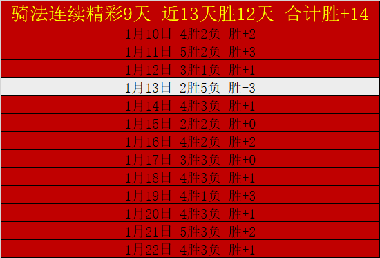 山东泰山惨,成都绝平,北京国安失,开云体育,开云体育官网,开云体育app,开云体育平台,KAIYUN,SPORTS,kaiyun登录入口