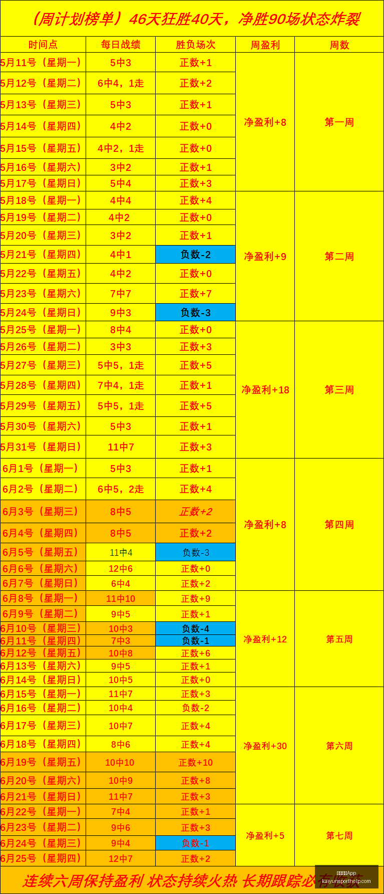 开云体育,开云体育App,开云体育App官网,开云体育App官网,开云体育App下载,开云体育最新赛事,开云体育娱乐,开云体育平台