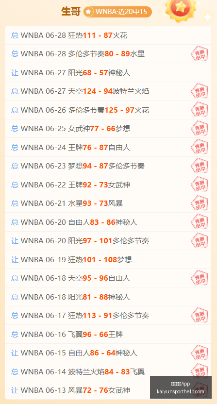 开云体育,开云体育App,开云体育App官网,开云体育App官网,开云体育App下载,开云体育最新赛事,开云体育娱乐,开云体育平台