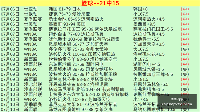 开云体育,开云体育App,开云体育App官网,开云体育App官网,开云体育App下载,开云体育最新赛事,开云体育娱乐,开云体育平台