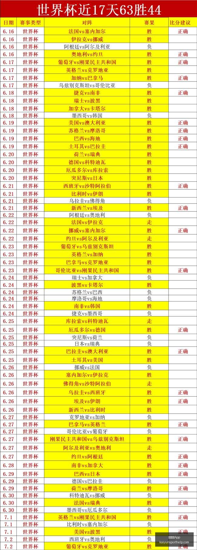 开云体育,开云体育App,开云体育App官网,开云体育App官网,开云体育App下载,开云体育最新赛事,开云体育娱乐,开云体育平台