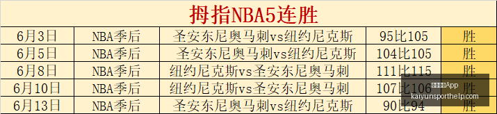 开云体育,开云体育App,开云体育App官网,开云体育App官网,开云体育App下载,开云体育最新赛事,开云体育娱乐,开云体育平台