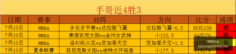 开云体育,开云体育App,开云体育App官网,开云体育App官网,开云体育App下载,开云体育最新赛事,开云体育娱乐,开云体育平台