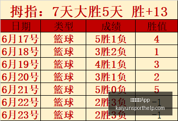 开云体育,开云体育App,开云体育App官网,开云体育App官网,开云体育App下载,开云体育最新赛事,开云体育娱乐,开云体育平台