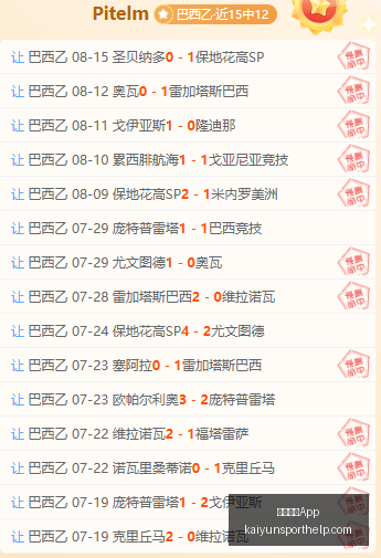 查尔莫斯,万薪资创纪,与哈登,开云体育App官网,开云体育App下载,开云体育最新赛事,开云体育娱乐,开云体育平台
