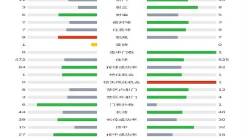 “CBA巅峰对决：广州激战新疆，18分差距如何解读？”
