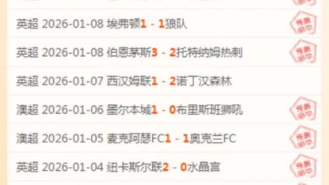 红花嶺郊野公園遠足挑戰熱烈落幕，獎杯領取結束，獎項屬意終將揭曉