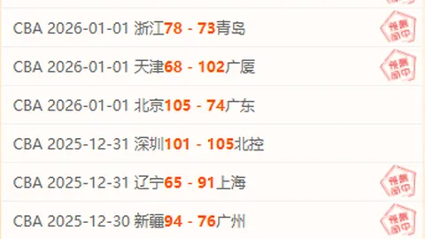 萨拉赫：赛场利刃，球队胜负关键。