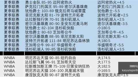 开云体育 142801