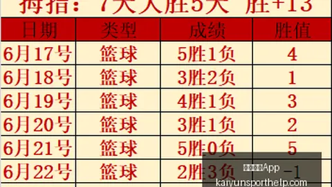 开云体育 152642 52